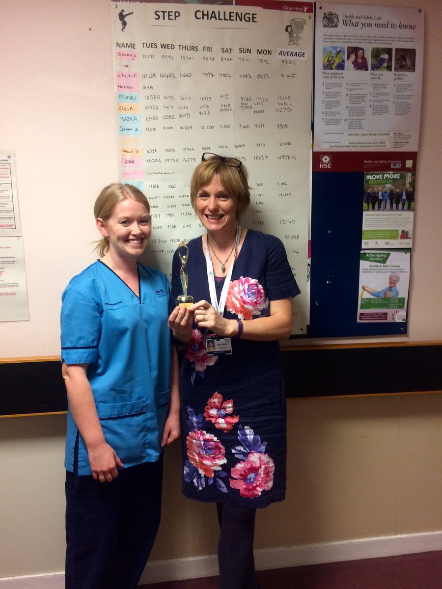 Sarah Guthrie (@sarahguthrie100) on Twitter photo Congratulations Aberdeen City Hospital August step champion <a href="/rosie00005/">Rosie Cooper</a> #WeActiveChallenge #welldoneeveryone Congratulations Aberdeen City Hospital August step champion <a href="/rosie00005/">Rosie Cooper</a> #WeActiveChallenge #welldoneeveryone
