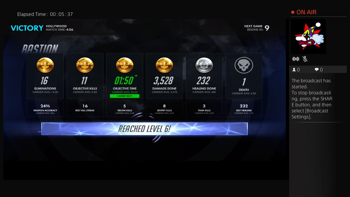 papi_sturch's tweet image. 