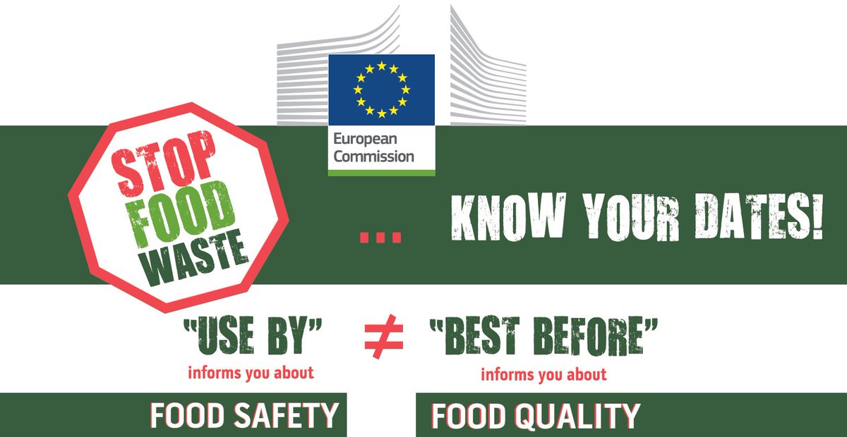 Food_EU's tweet image. Date marking: #DYK the difference between #useby &amp;amp; #bestbefore? #stopfoodwaste #infographic europa.eu/!Hf64Nu