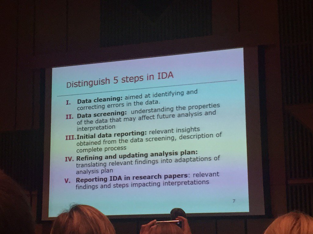 LaraLusa's tweet photo. Saskia le Cessie defines a systematic approach to initial data analysis #stratosi #ISCB2016 #rstats https://t.co/wHBT7sd55y