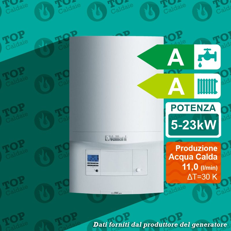 TopCaldaie's tweet photo. #offerta https://t.co/Qkiy7NVTKj Vaillant EcoTec Pro VMW 226/5-3 #caldaia #risparmio #offerte solo su #topcaldaie https://t.co/BURMWjxT5y