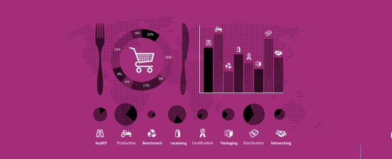 myGFSI's tweet photo. From #genomics #technology to the power of #BigData https://t.co/IkNuajq6gx #foodsafety #GFSC2016 #GFSI https://t.co/j9jLBfzntX