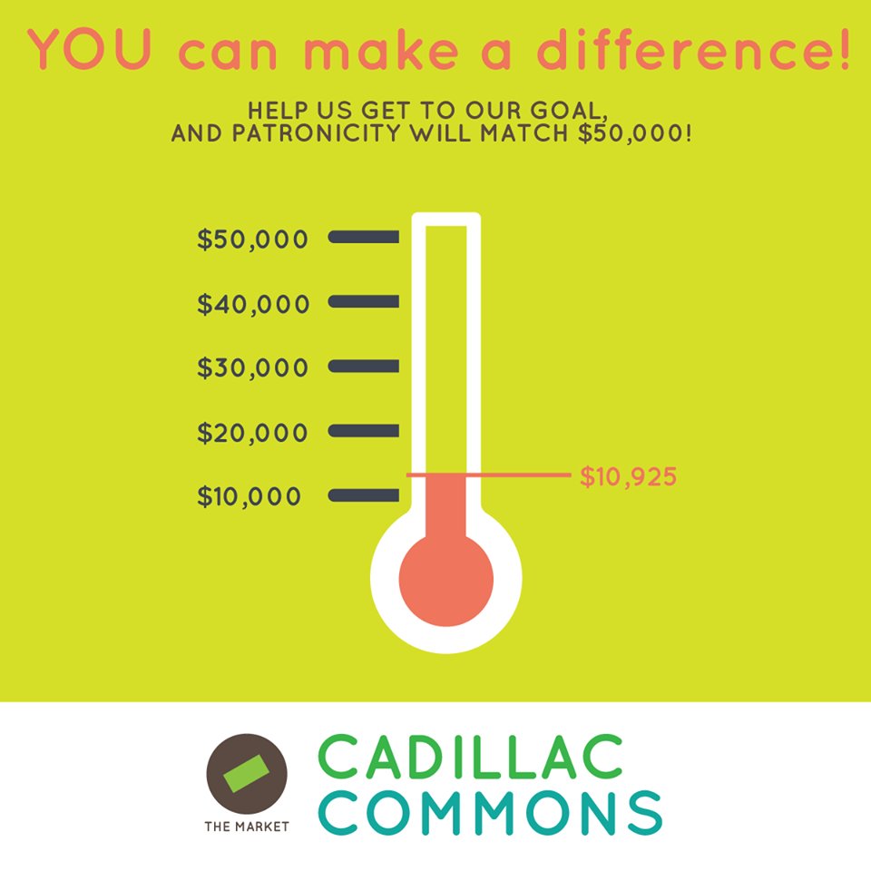 cadillaccommons's tweet photo. Our first week of crowdfunding passed & we're well on our way to 50K! https://t.co/BpeuxQTq0D #CadillacCommons https://t.co/ukpqzVkMWP