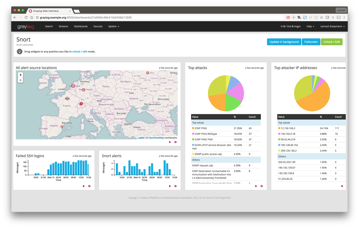 graylog2's tweet photo. Graylog v2.1.0-RC.1 is out. Best time to try it out and prepare for the final release! More: https://t.co/YOxOXhproN https://t.co/3hdpA5D9tT