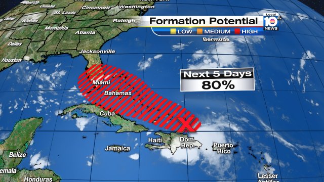The NHC updated us on this area in the tropics.  Showers/storms are well displaced from the area of lowest pressure. https://t.co/J6peKxdYlw