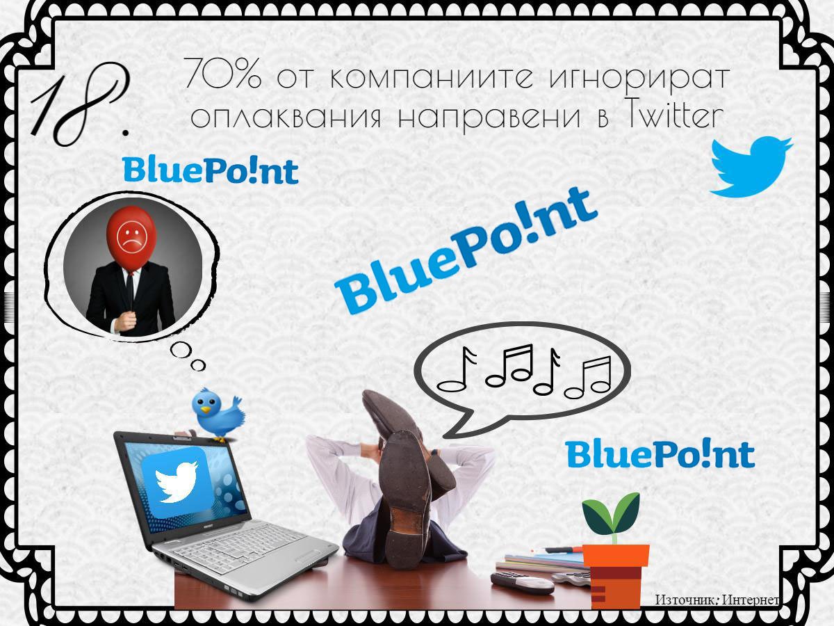 BluePoint79's tweet image. Знаете ли, че...?
#businesstips #customerservice #customerexperience #experience #Twitter