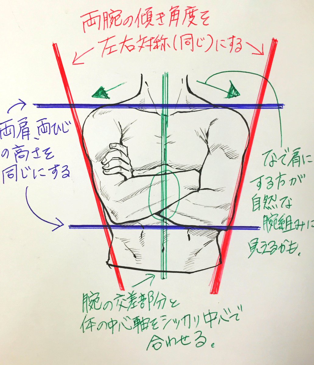 Uzivatel 吉村拓也 イラスト講座 Na Twitteru 腕組みはこの3点で綺麗に描ける 腕組みポーズ 動画の プチ解説イラストです