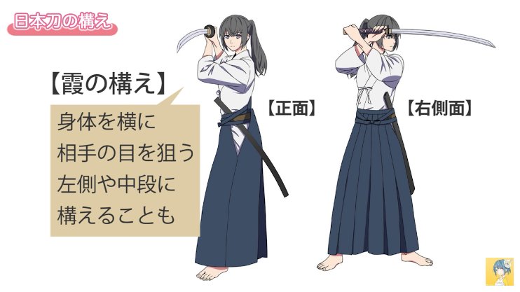 日本刀 構える ポーズ 日本刀 構える ポーズ