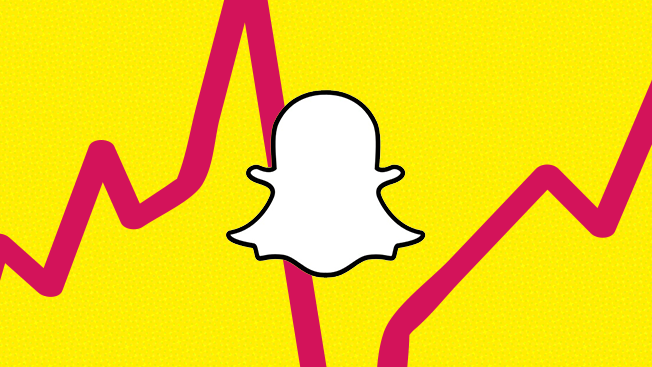 Adweek tweet picture