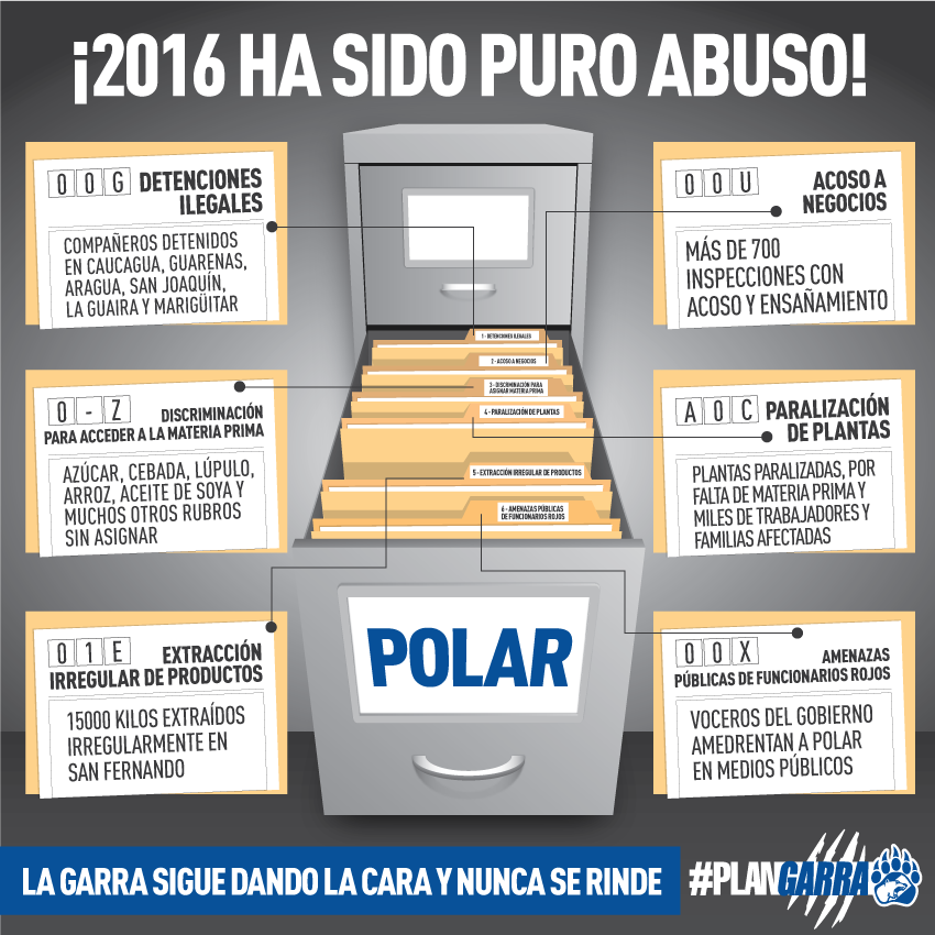 todossomospolar's tweet photo. #Ataques2016 Infinitas amenazas y ataques de funcionarios rojitos!!! https://t.co/f4U0t6DBqO