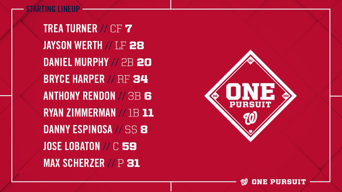 Nationals's tweet photo. One more bout of Beltway ⚾. Here's how we're lining up for the finale with Baltimore. #OnePursuit https://t.co/XchgBjXjRK