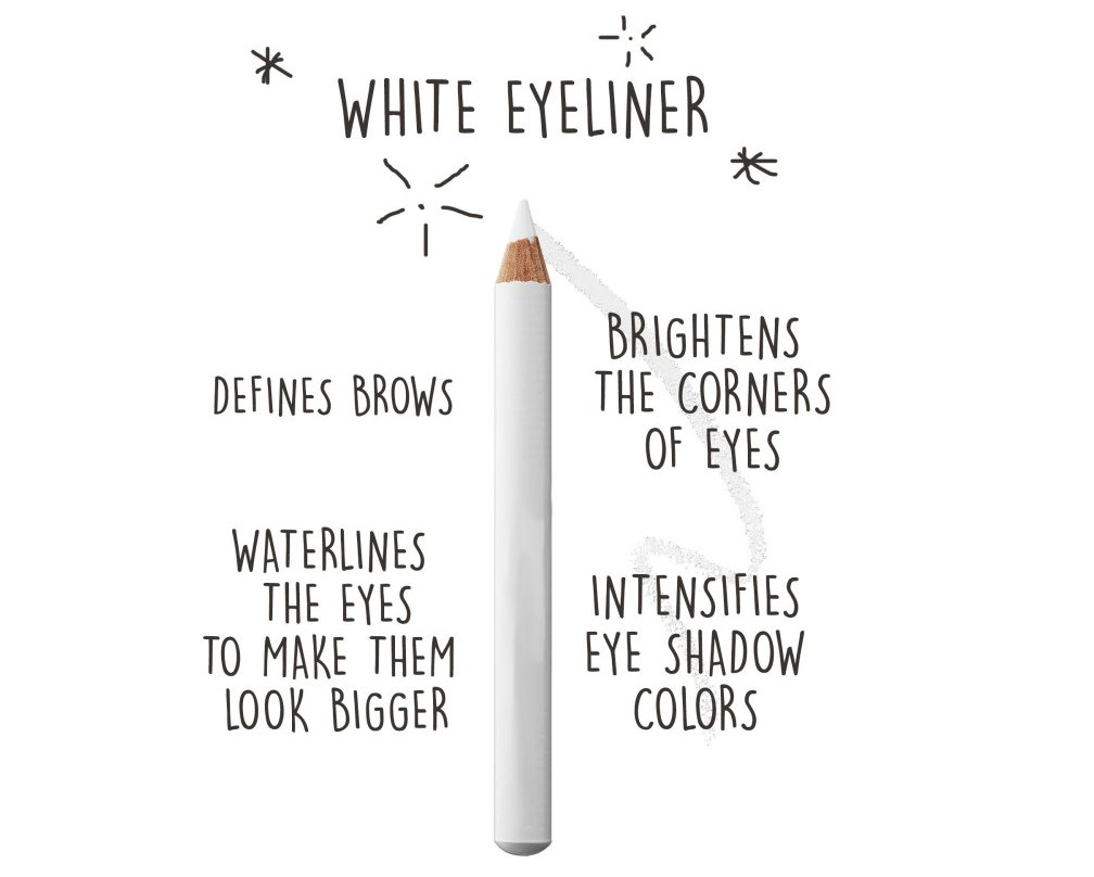 Shopnetic's tweet image. If you only want one thing that’ll upgrade your makeup, invest in white eyeliner. #beautytips