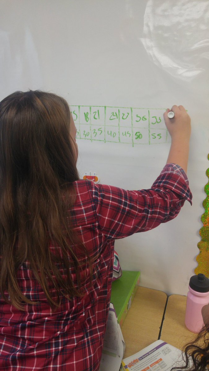 Kjhamner1's tweet image. #constructivistlearning