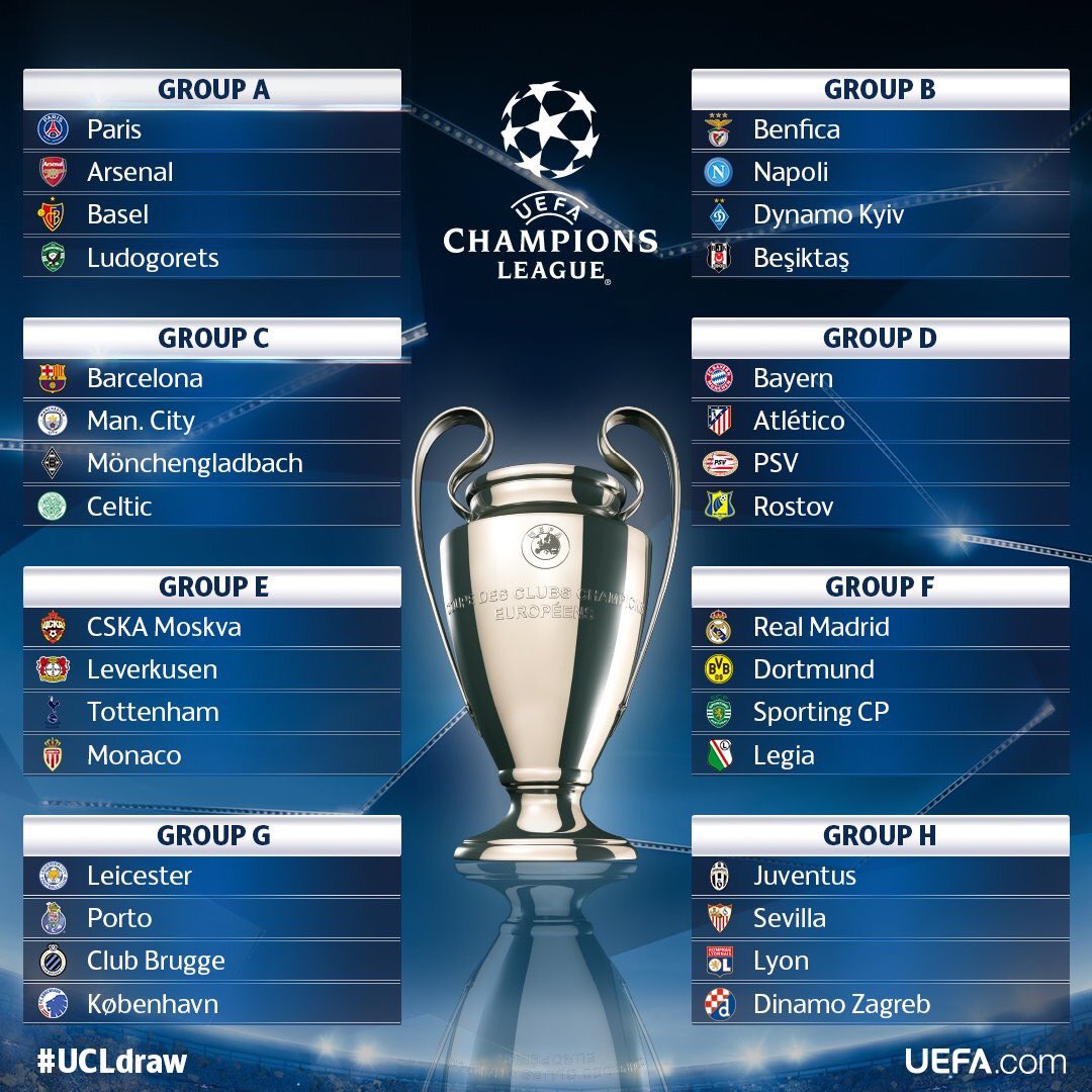 Gracias Cris The Uefa Champions League 16 17 Group Stages Ucldraw