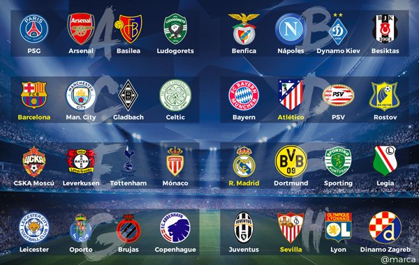 Ligue des Champions - Europa League - Page 5 CquFlf0WgAAFuGW