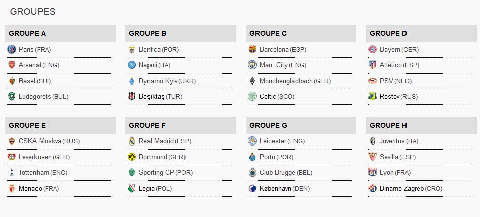 le_Parisien_PSG's tweet photo. Ligue des champions. les 8 poules. #PSG #OL #ASM #Tirageldc https://t.co/c35VLp45z9