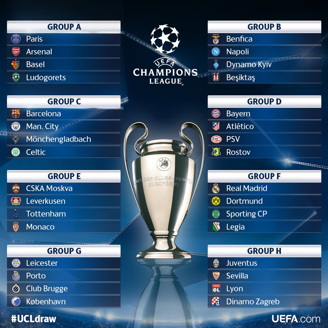 RDV_Supporters's tweet photo. Résultat des #UCLdraw https://t.co/IYAML5PqRW