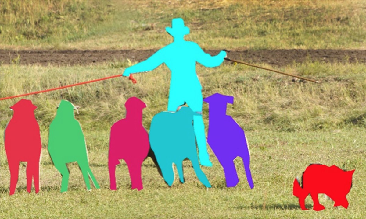 LearnOpenCV's tweet photo. FB releases #deeplearning based segmentation #SharpMask #DeepMask https://t.co/PIMqR3JicO #AI #MachineLearning https://t.co/vqUprf2t4i