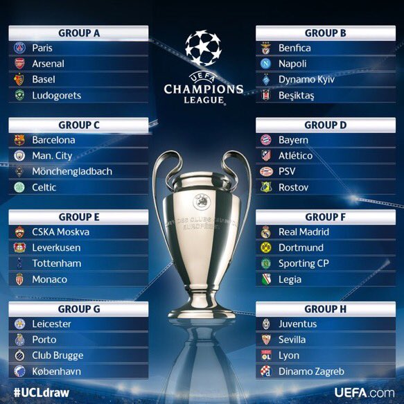 _worldfc's tweet image. #UCLdraw