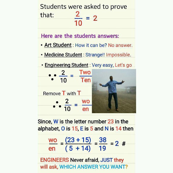 Only for Engineers 💪👏💪 https://t.co/BN8hqu0Kuw<a href="/tag/%D9%85%D8%B5%D8%B1"class="tags"><span>#مصر</span></a><a href="/tag/%D9%86%D8%B5%D8%B1_%D8%A7%D9%83%D8%AA%D9%88%D8%A8%D8%B1"class="tags"><span>#نصر_اكتوبر</span></a>