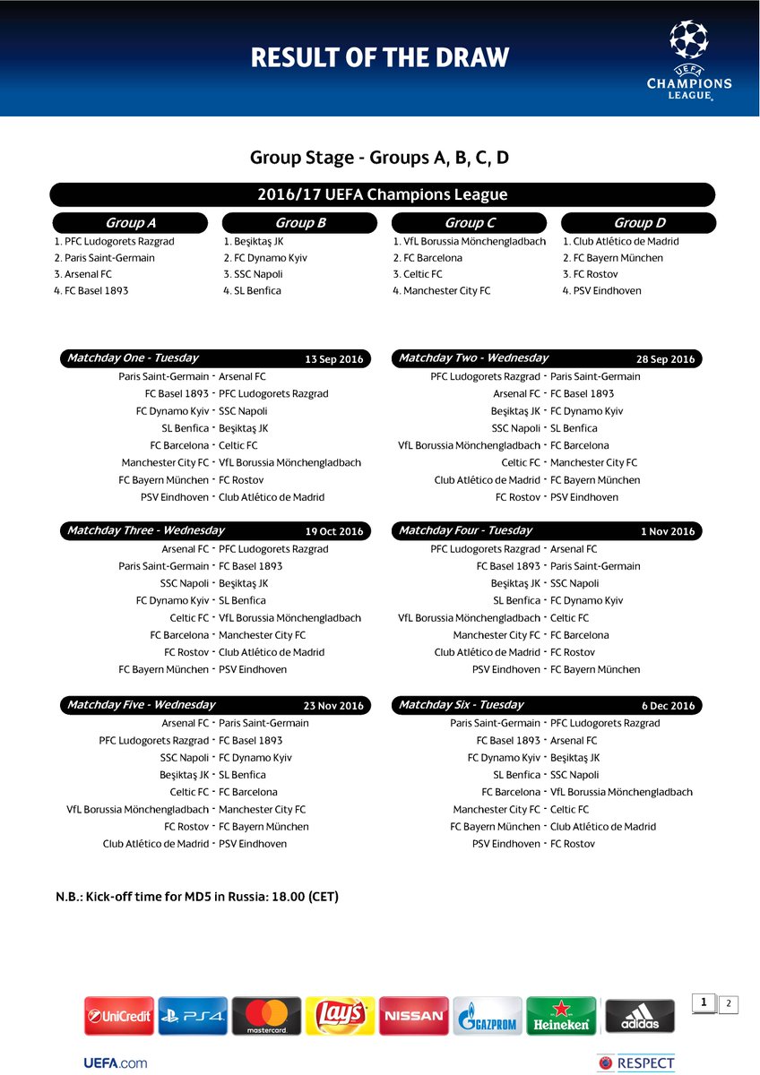 European and Domestic Cups Discussion 2016/2017 CquYOXXWcAAvGYf