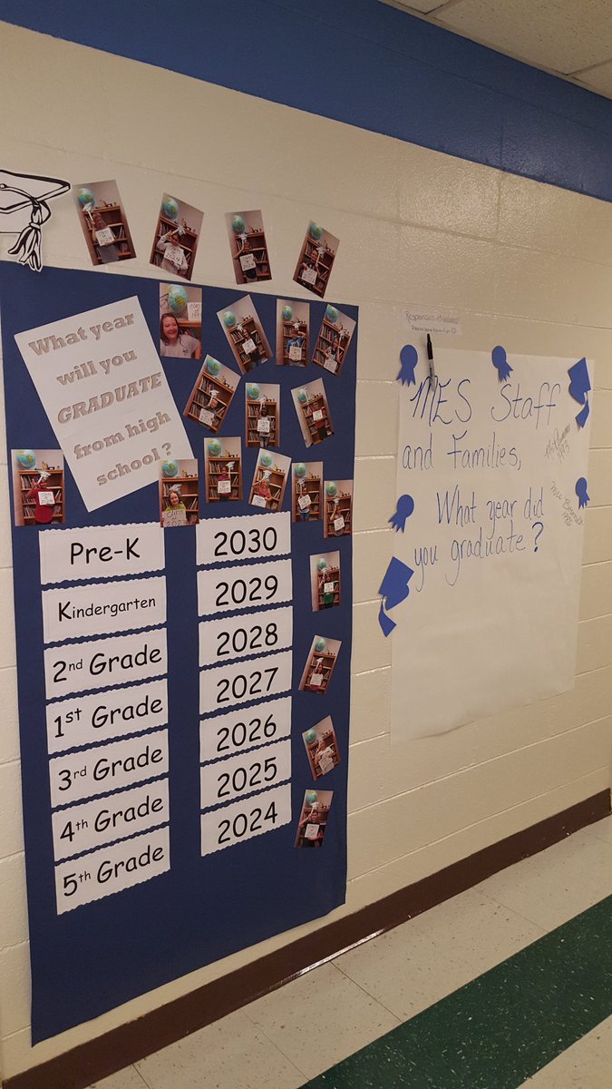 PlummerJen's tweet photo. Curriculum night 5:30-7.  Come on out future GRADS and families! @Maysville_Elem  @JacksonCoBOE  #AmazingMaysville https://t.co/V2OXoWgtJp
