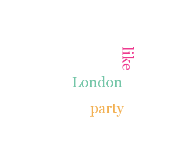 xXxBritain's tweet photo. Check out my Twitter Word Cloud from https://t.co/HBL2B5twi2. Says it ALL really https://t.co/hsvxd8lBgF