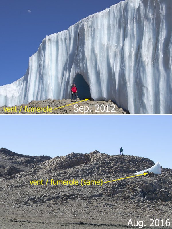 10.08.2016 - Doug Hardy‏@snozone Furtwängler Glacier on Kilimanjaro is going fast - geothermal heat flux aiding ablation.