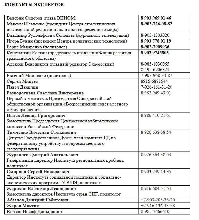 Гуманитарную помощь на оккупированный Донбасс доставлять стало легче, - ОБСЕ - Цензор.НЕТ 419
