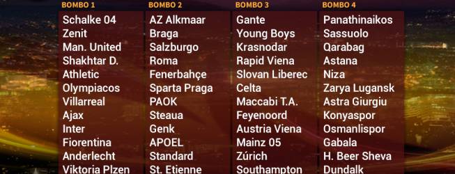 DIRETTA Sorteggio Gironi Europa League 2016/17, dove vederlo in TV e Streaming PC Tablet e Cellulare