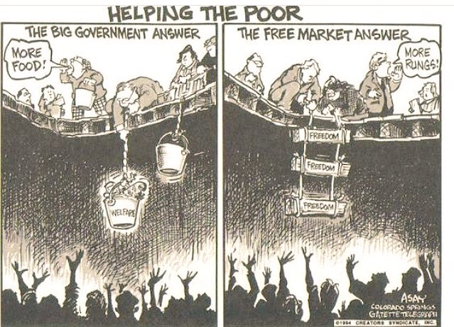 VoteMorgan39's tweet image. #Capitalism #FreeMarketSystem