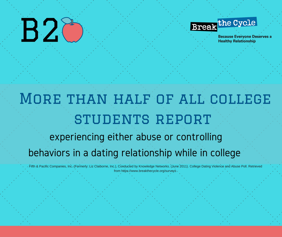 BreaktheCycleDV's tweet photo. Over half of your peers will experience controlling or abusive behaviors in college #datingviolence #theredzone https://t.co/MN9vXXtIrN