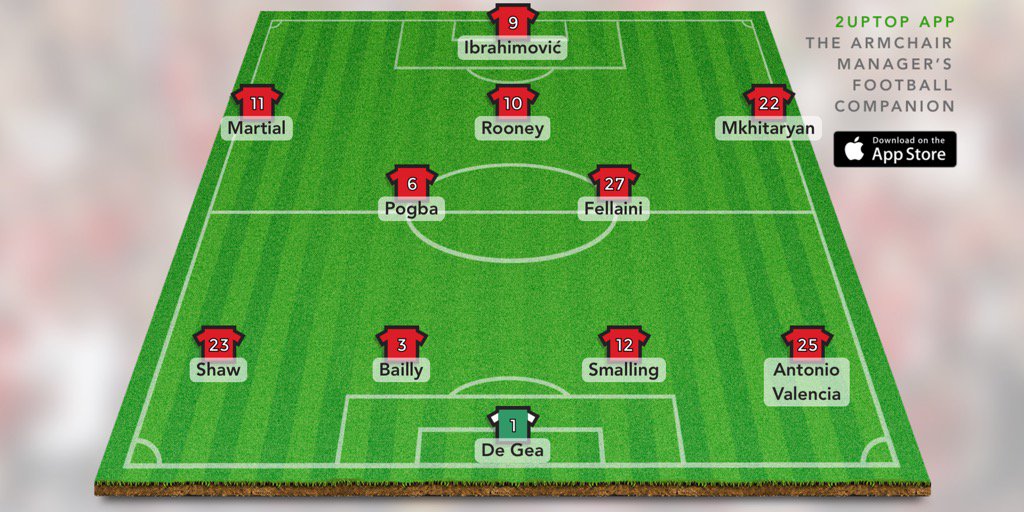 Abureeman77's tweet photo. My Manchester Utd lineup vs Hull city What is yours? https://t.co/Tf6JIVYsZb #2uptop #mufc (null) https://t.co/tsq2oYEPkk