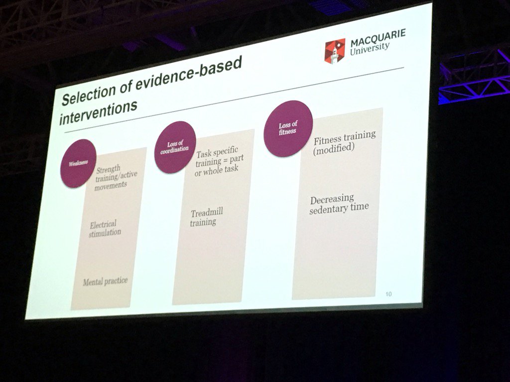 strokefdn's tweet photo. Kate Scrivener talking how we can improve activity in stroke survivors in hospital #strokerecovery #smartstrokes16 https://t.co/APfqqEbASn