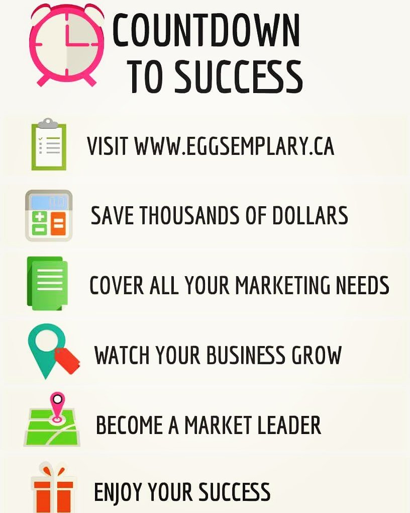 All Your Marketing Needs For Only $1000 #marketing #contentmarketing #socialmedia #smallbusiness #startup #seo