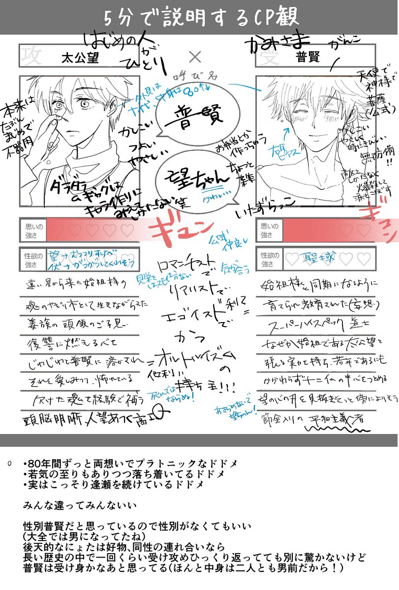 ଘ ੭ ˊᵕˋ ੭ Motac O Twitter