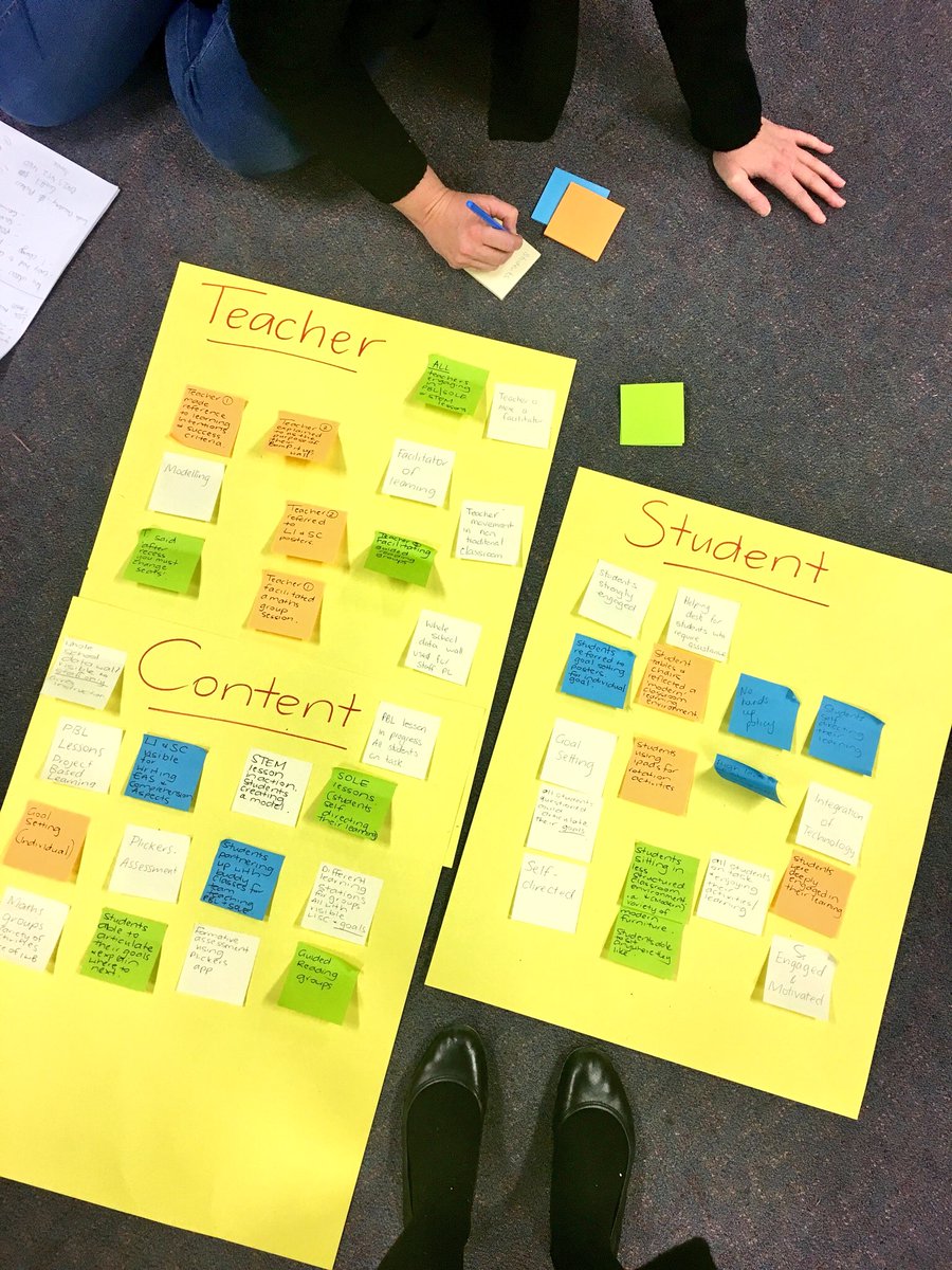 AlishaLeverett's tweet image. Having discussions about our observations #InstructionalCore #futuredirectionsforRPS @annbasel @KarenMaraga