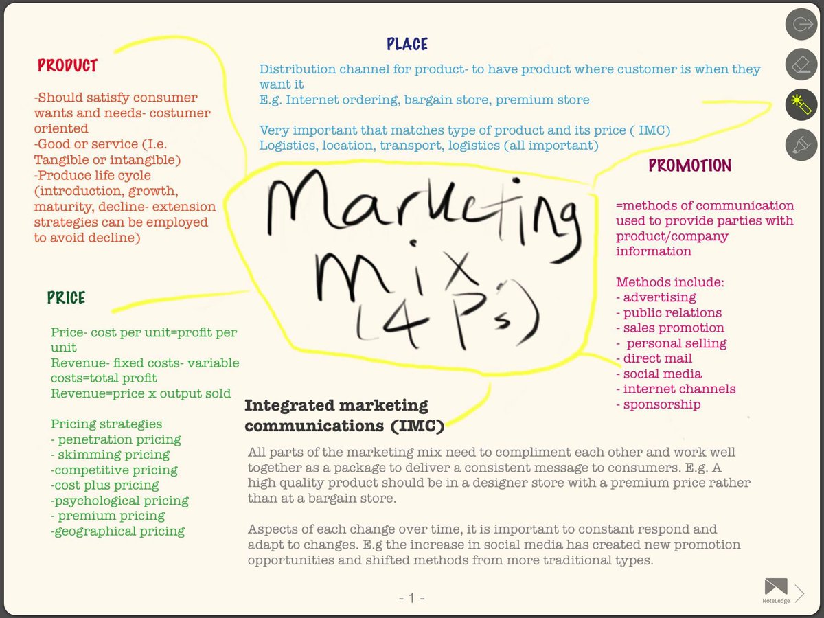 NoteLedge's tweet image. With #Noteledge, taking #classnote is a breeze. #4P in #marketing can never be clearer! #BackToSchool