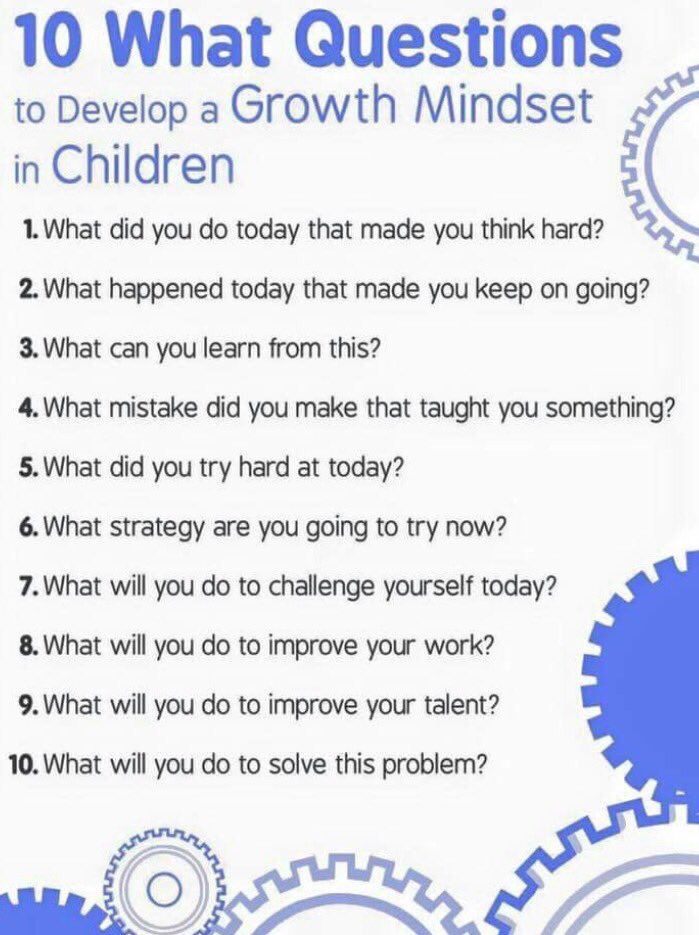 danieldmccabe's tweet image. 10 What Questions to develop a #GrowthMindset in children #edchat