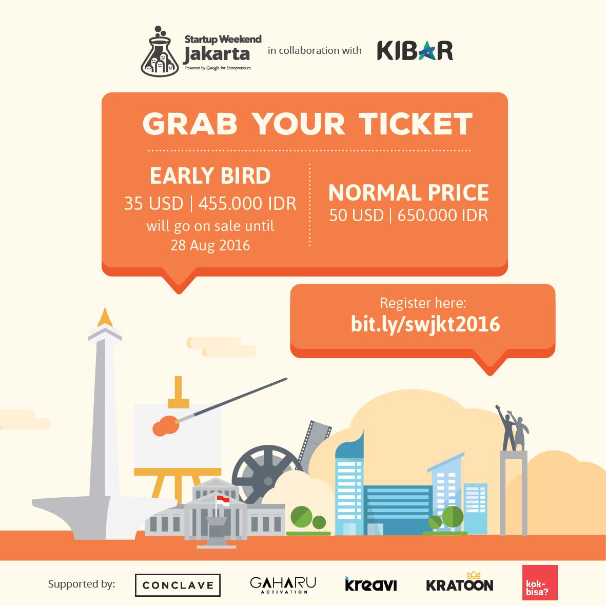 Creativity is allowing yourself to make mistake. So what are you waiting for? Check bit.ly/swjkt2016