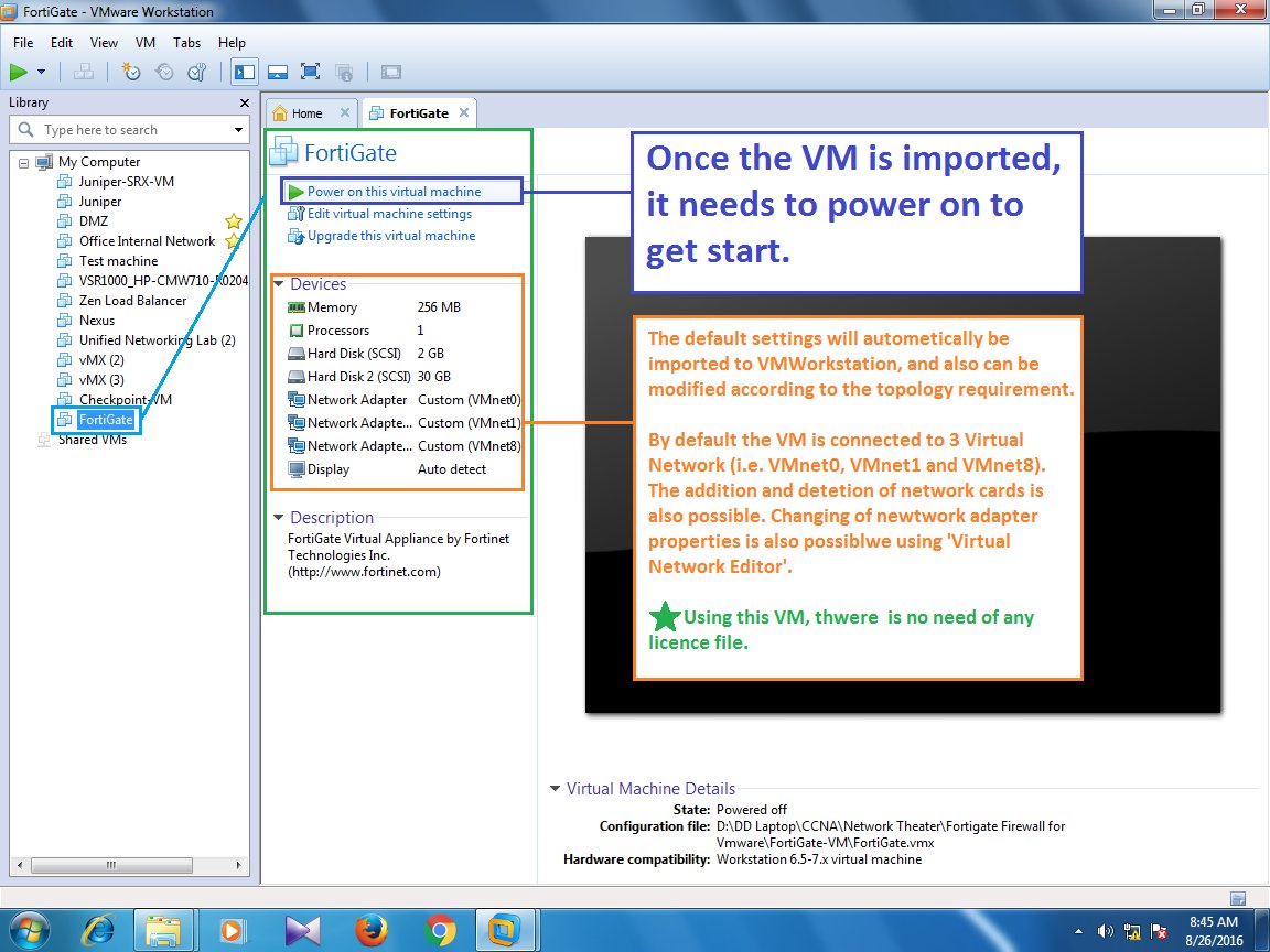 fortigate vm wmware lab