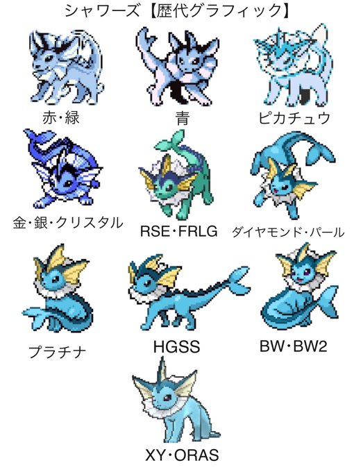 もみねこっさん と Vaporeon134 のやりとり 1 Whotwi グラフィカルtwitter分析