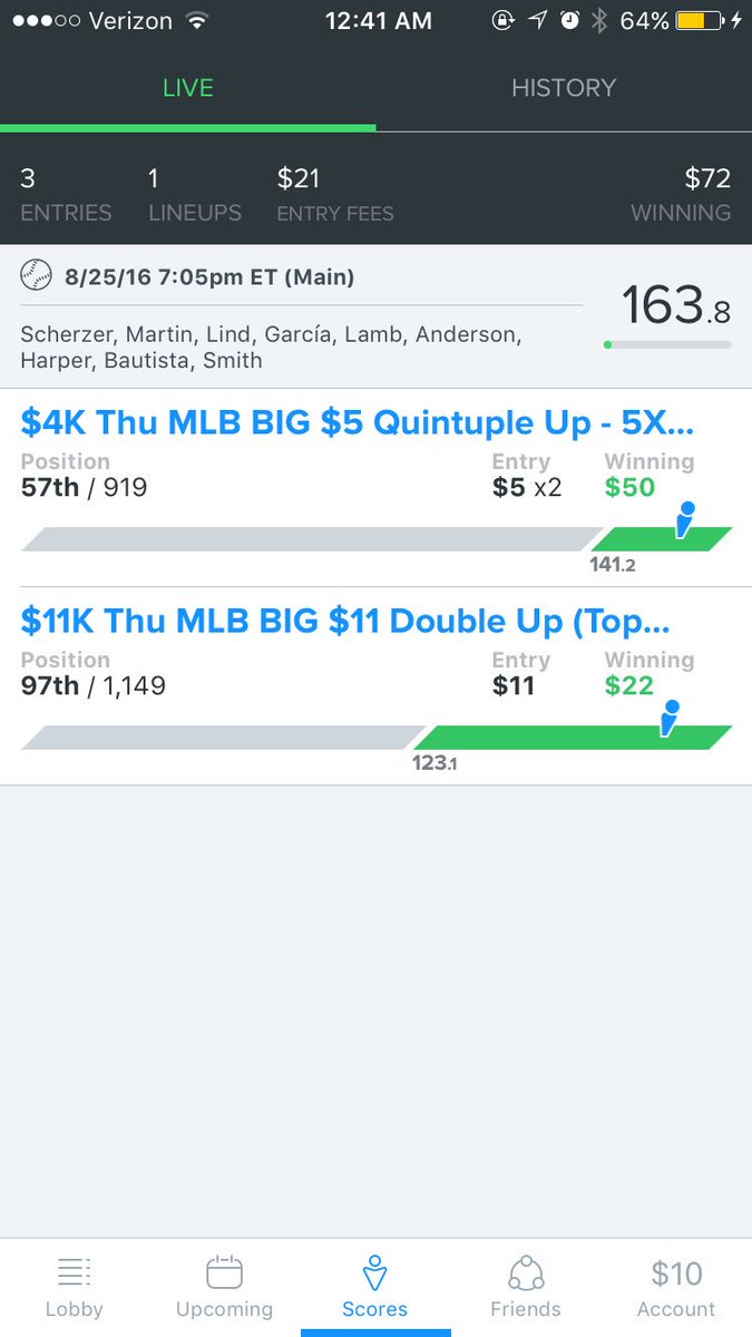 cincybricksquad's tweet image. Check out @DougFunnyDFS lineups, he knows what he&apos;s doing!