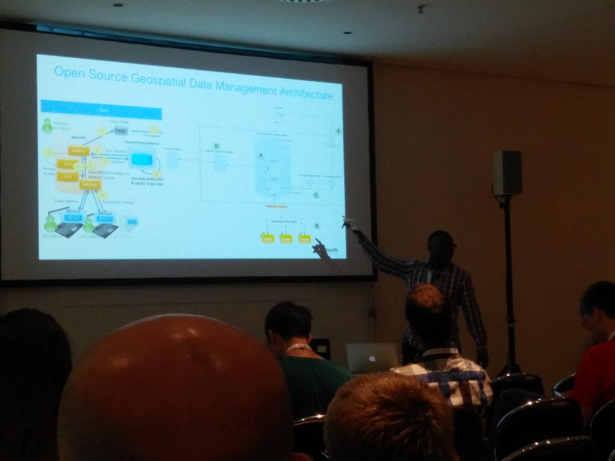 antscott's tweet image. eHealth Africa using @Oslandia_fr  QGIS versioning plugin for distributed editing of Postgres data #FOSS4G2016
