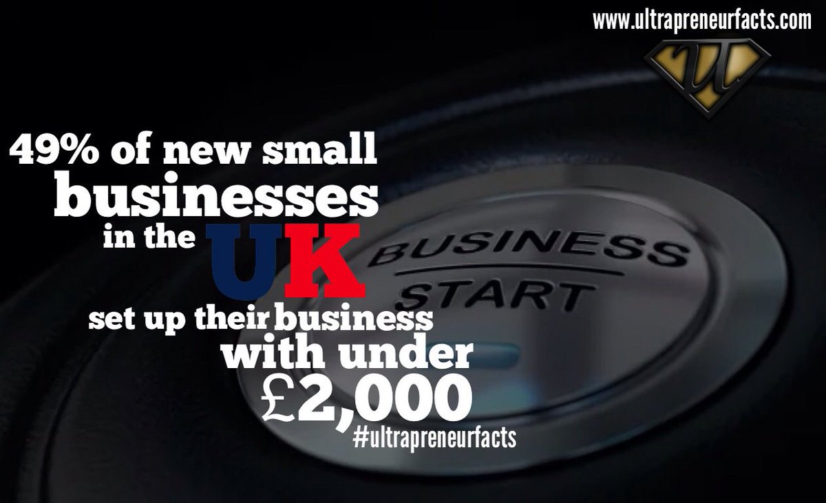 _ultrafacts's tweet photo. New small businesses in the UK ... #ultrapreneurfacts #smallbiz #UK #ukbiz #business
More f… https://t.co/L8Eej2PQYJ https://t.co/9MqzlSnNdU
