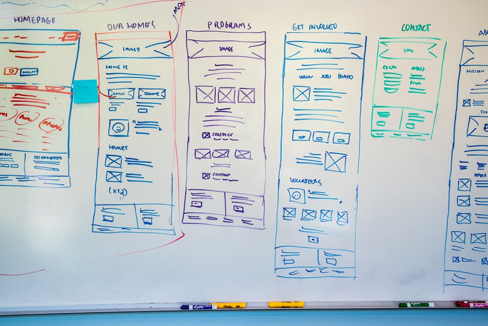 Sketches help us quickly work out problems before we write a single line of code: zurb.us/2c0KzWH #ZURBWired