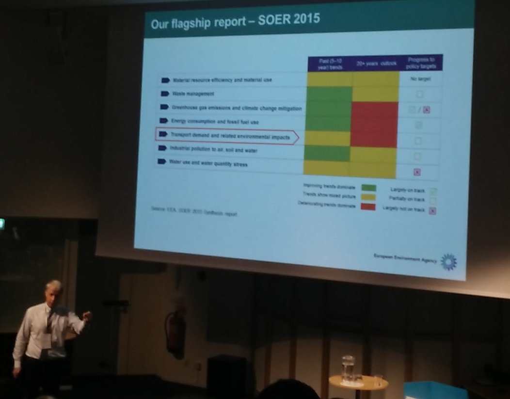 MKennedyChouane's tweet image. "The majority of people don't think in micrograms and PPM..."- Bruyninckx #EEA #envevidence2016 #soer2015