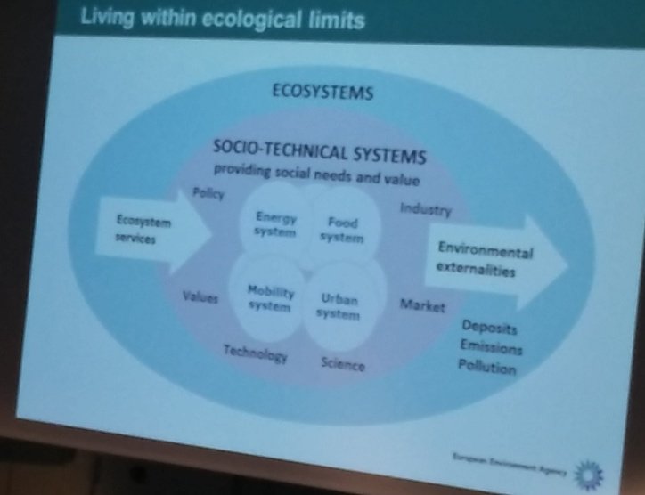 MKennedyChouane's tweet image. Transforming energy, food, mobility & urban systems requires breakthrough knowledge response #envevidence2016
