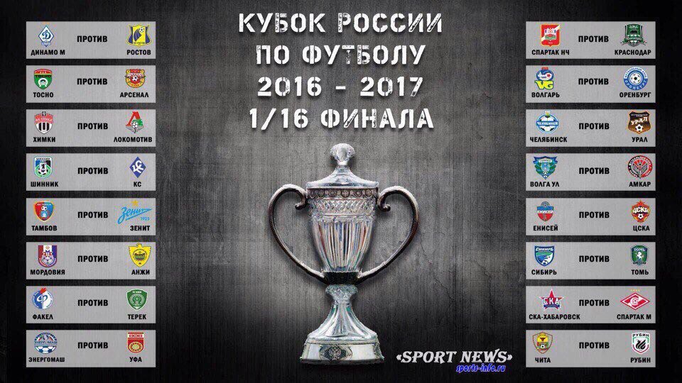 Расписание матчей рфпл кубка россии