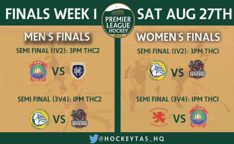 Finals are here! Games as follows: